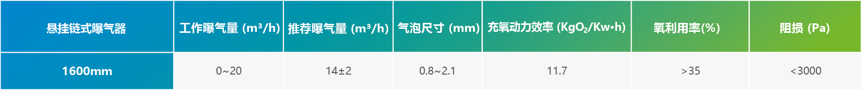 资源 17