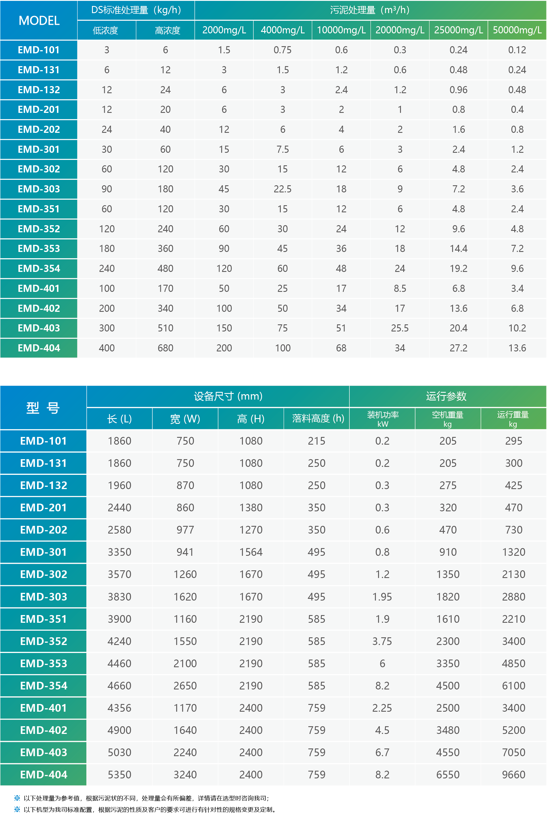 资源 12